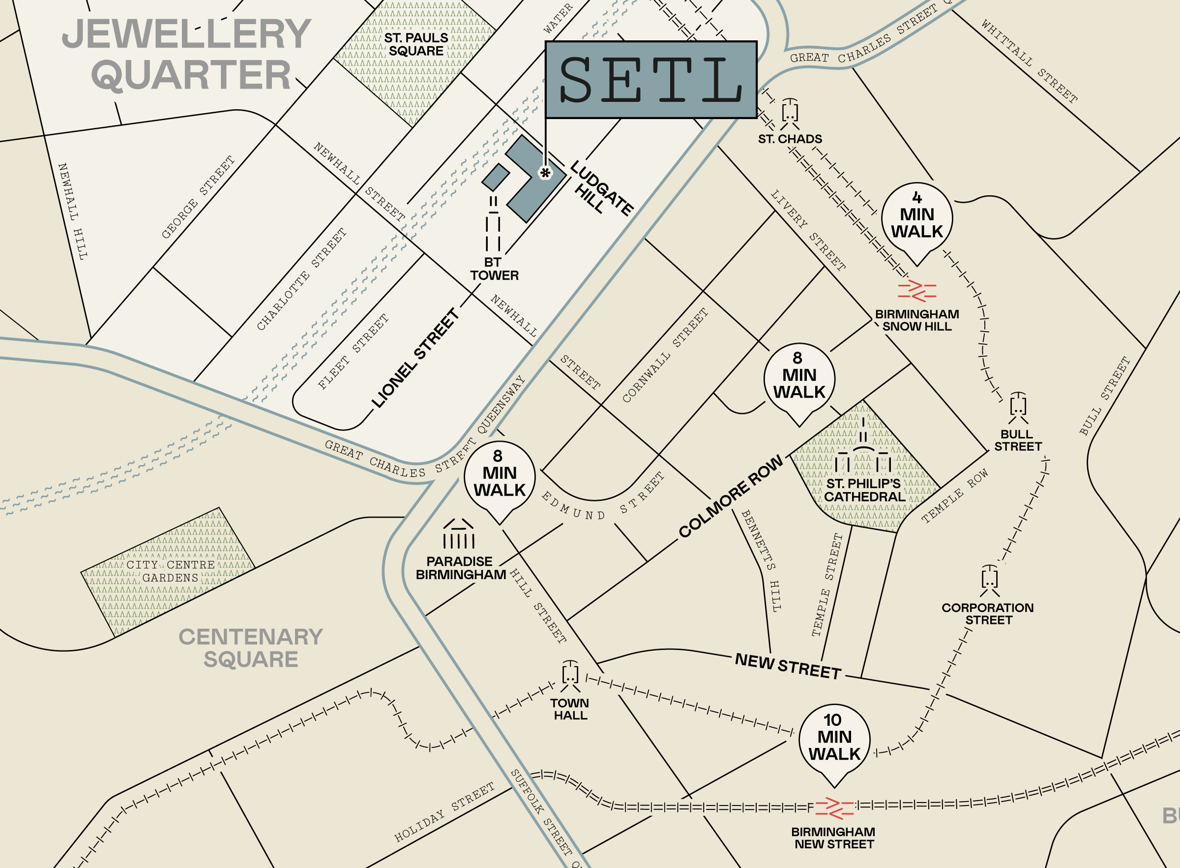 Setl map